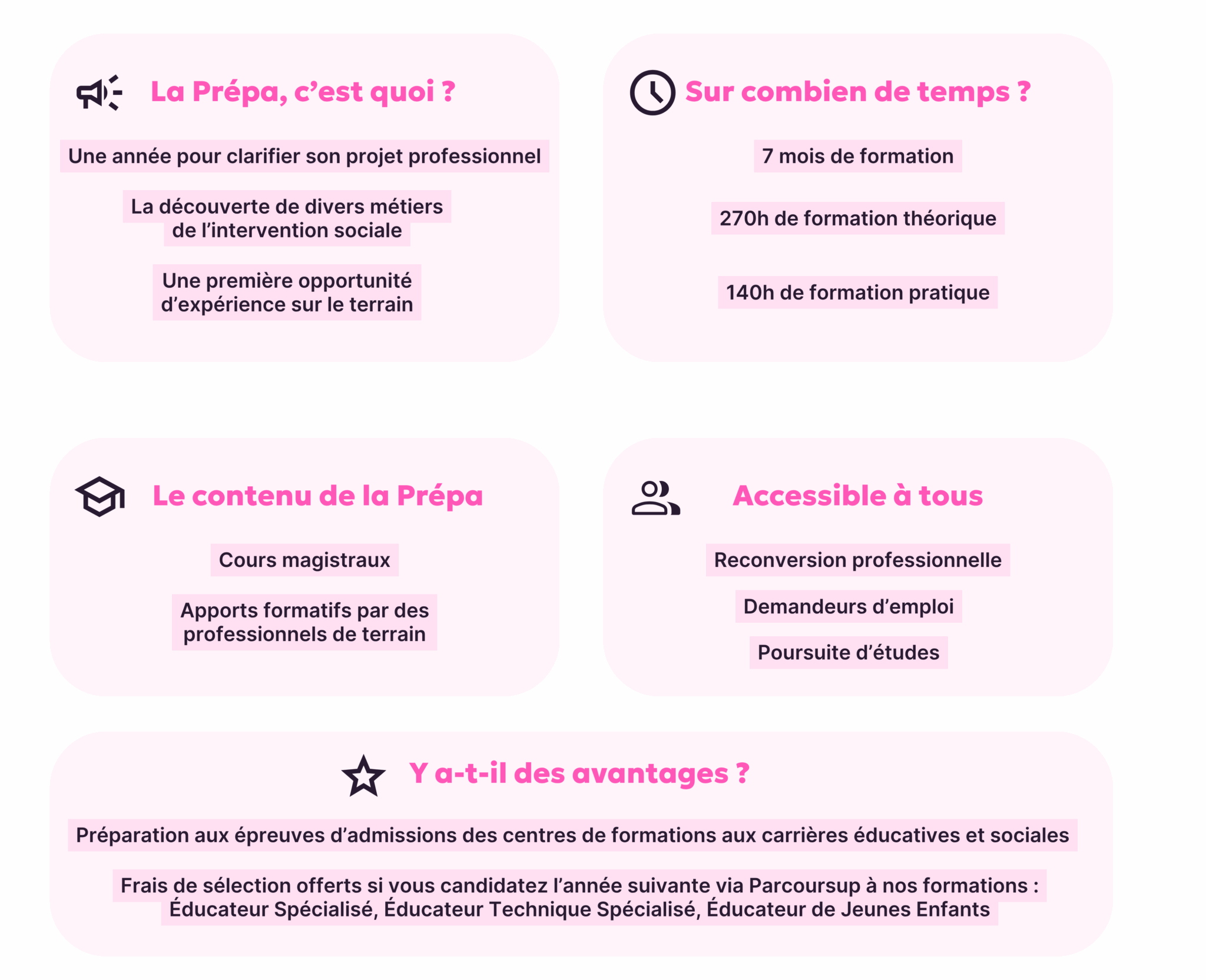 Description de la Prépa Inkipit